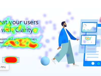 Microsoft Clarity: Gebruikersgedrag, Heatmaps & Sessie Opname